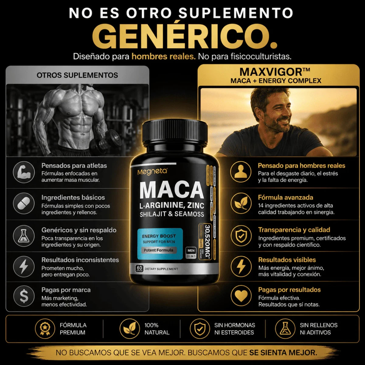 MaxVigor™ | Maca + Energy Complex