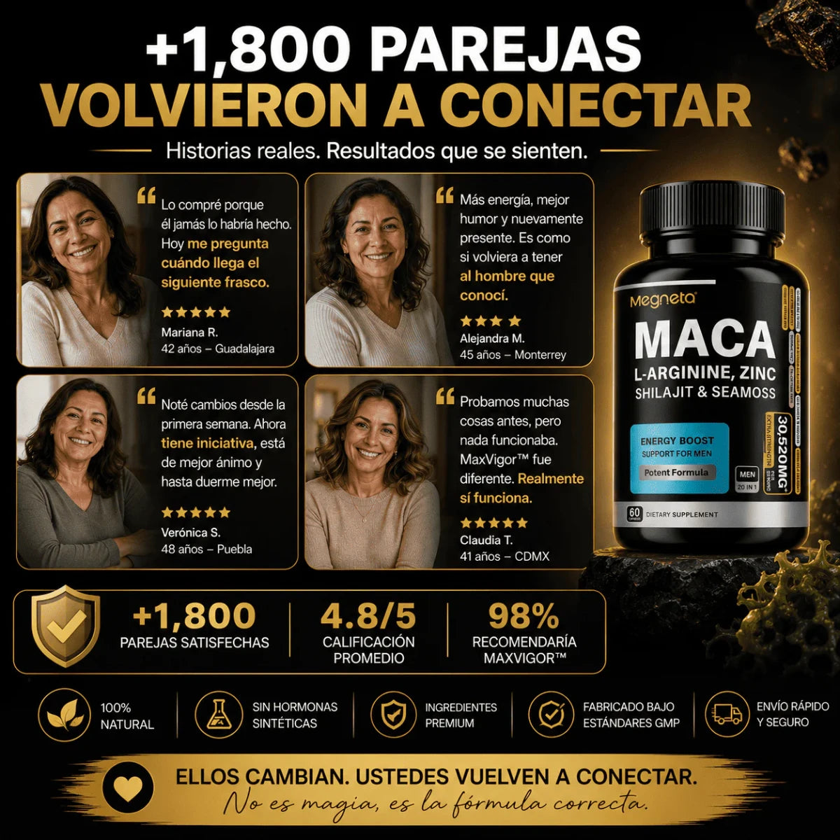 MaxVigor™ | Maca + Energy Complex